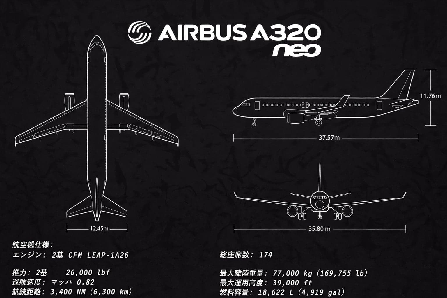Technisches Datenblatt eines Flugzeugs auf Japanisch