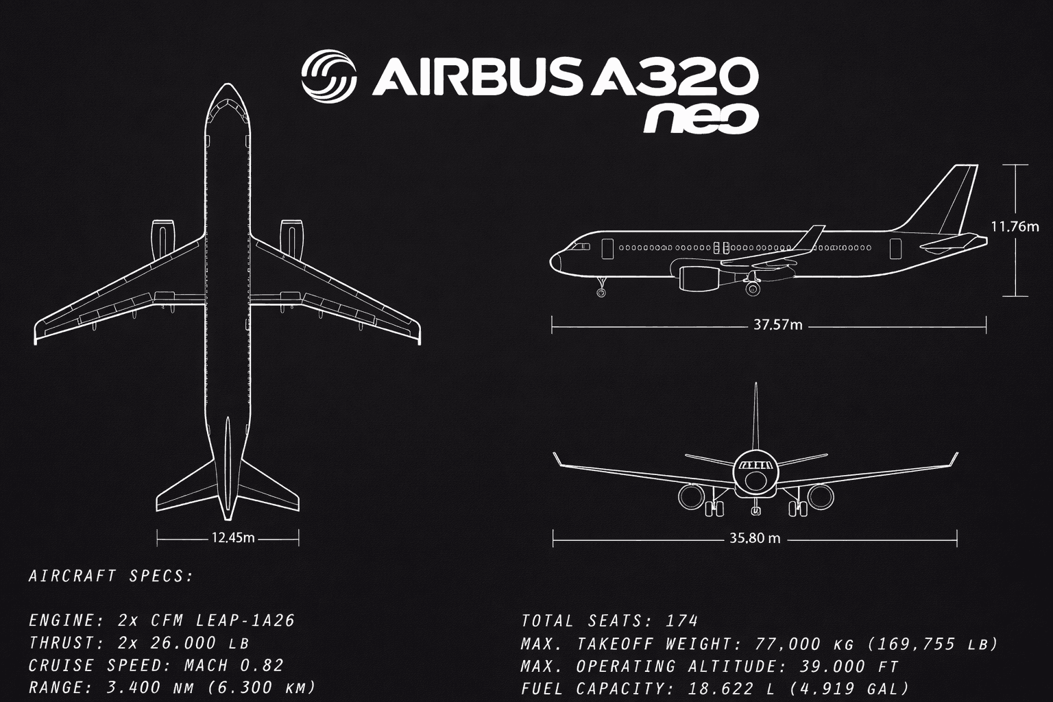 Ficha técnica de un avión en inglés